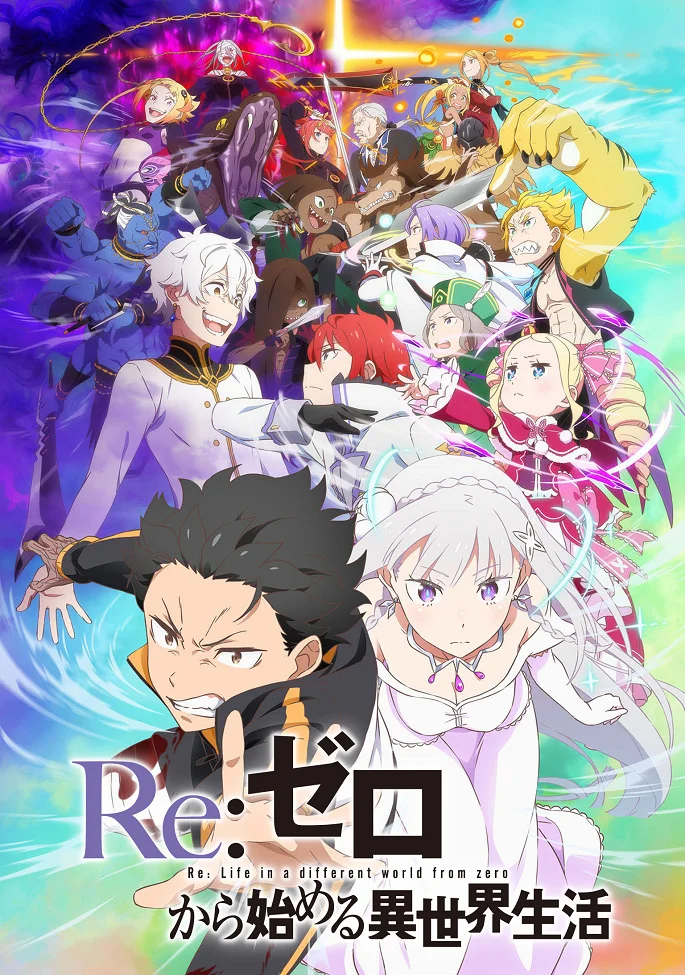 Re:Zero. Жизнь с нуля в альтернативном мире 3 смотреть онлайн